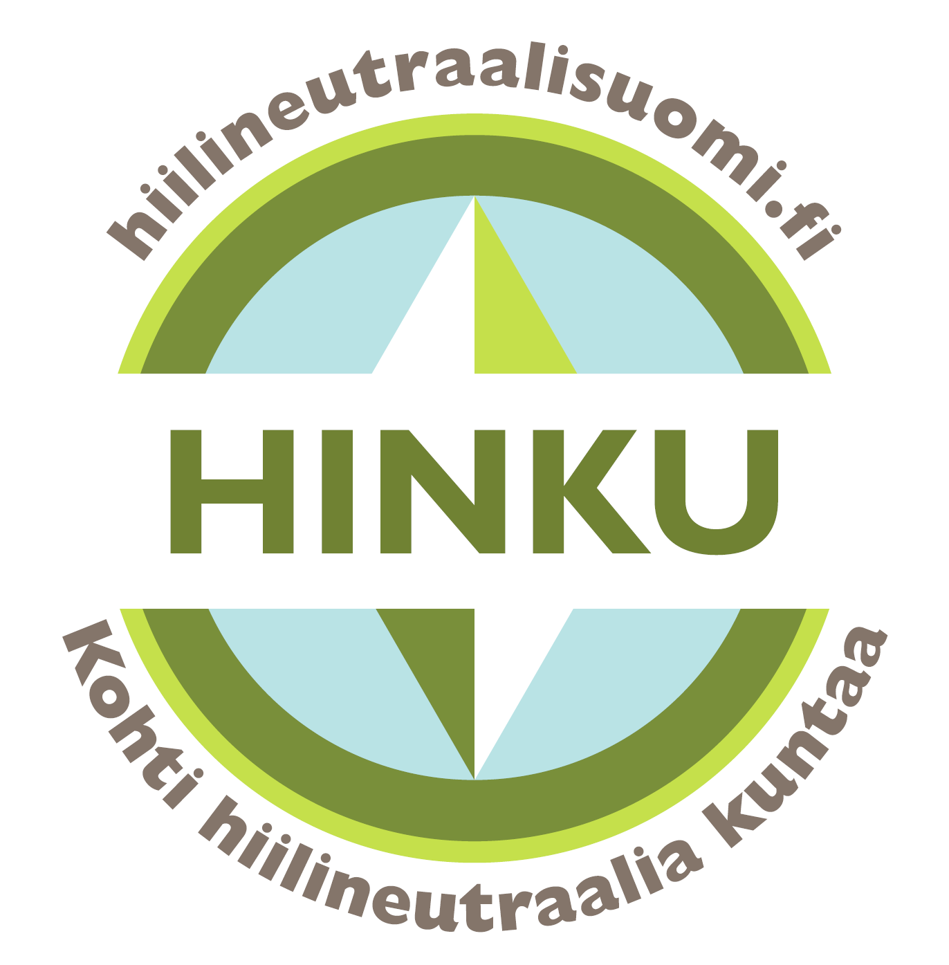 Loikka-arkisto  Kohti hiilineutraalia kuntaa (Hinku).