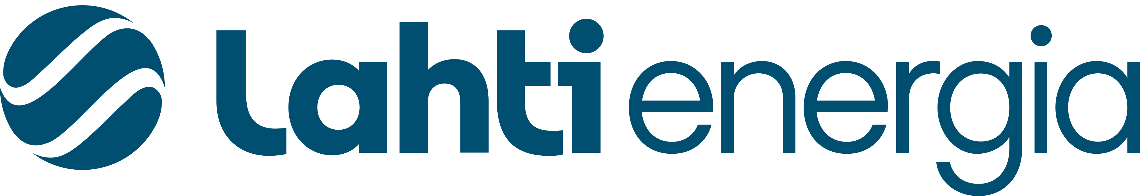 Loikka-arkisto  Lahti Energia.