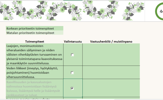 Taulukko, jossa toimenpiteitä viheralueiden sopeutumistyöhön.